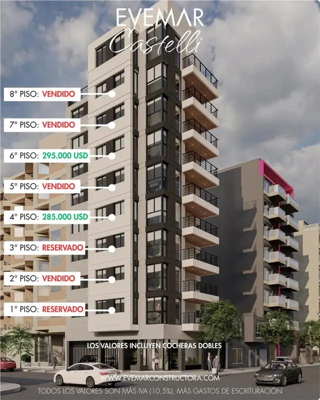 Departamento de 3 ambientes en venta en PLAZA PERALTA RAMOS