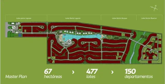 Terreno en venta en Mar del Plata