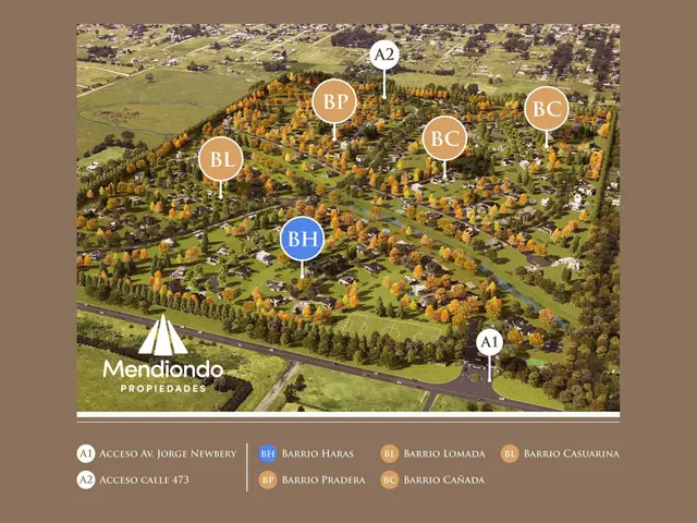 Terreno en venta en PARQUE INDEPENDENCIA