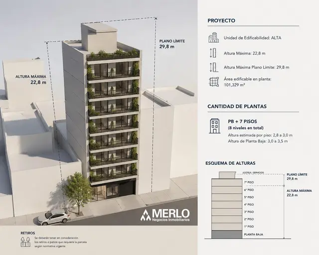 Terreno en venta en San Cristobal
