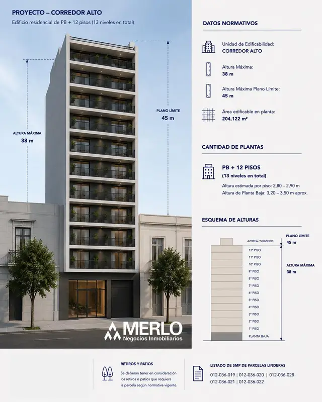 Terreno en venta en Belgrano
