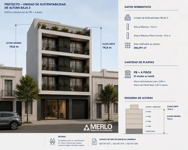 Terreno en venta en Mar del Plata