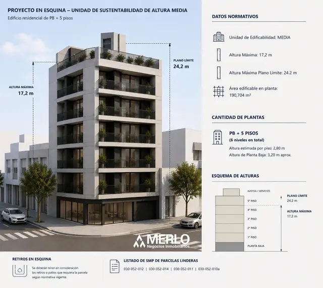 Terreno en venta en Constitución