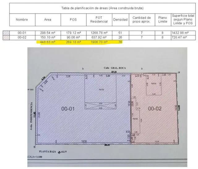 Terreno en venta en SAN JOSE