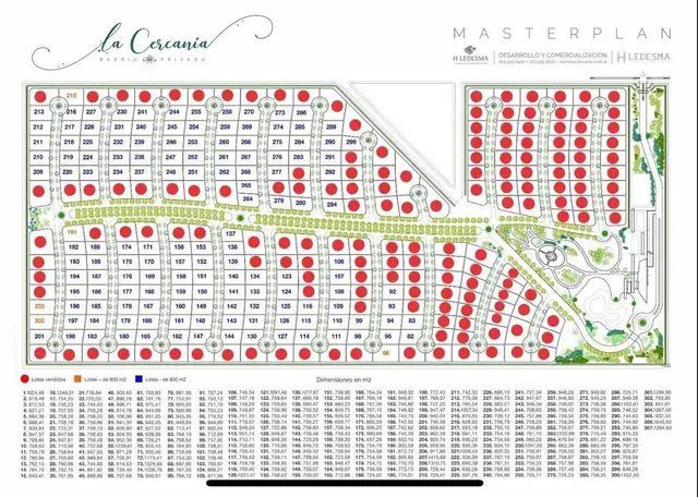 Terreno en venta en Centro