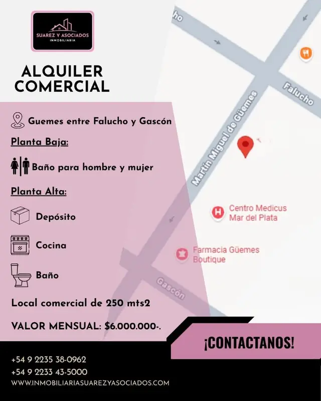 Local en alquiler en Güemes